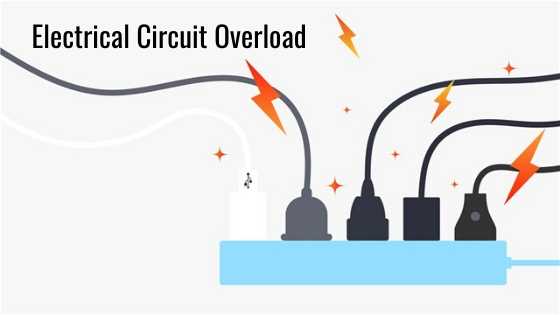 Circuit Overload