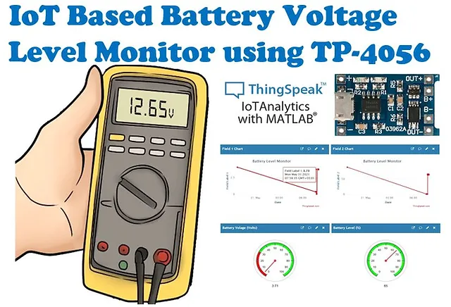 Monitor Voltage Levels